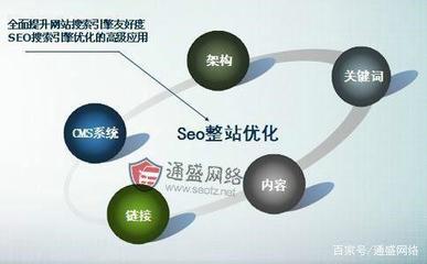 「台州SEO」说:家电网站的建设解决方案
