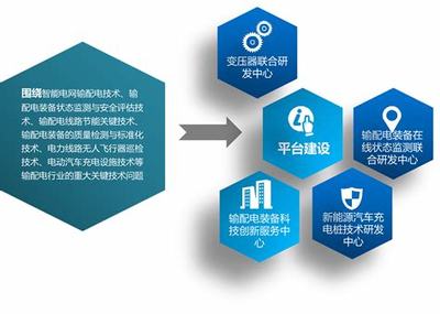 台州科技网站建设最新版_台州科技网站建设情况(2025年01月实测)