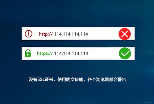 配置ipssl证书需要几步