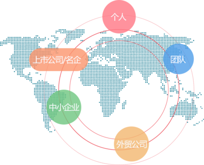 台州市新畅网络技术,新畅网络,企业网站建设,微信公众平台开发,支付宝开发,商城网站建设关于我们